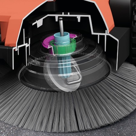 Măturătoare manuală HAAGA 497 Profi Line