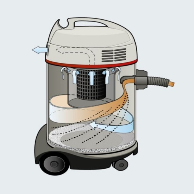 Aspirator profesional umed-uscat Sprintus Ketos N81/2 K