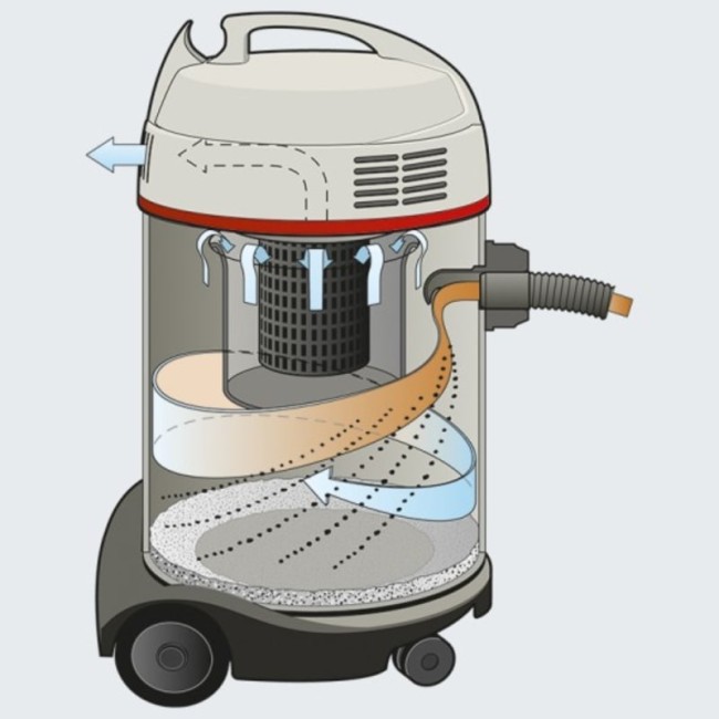 Aspirator Sprintus WATERKING XL