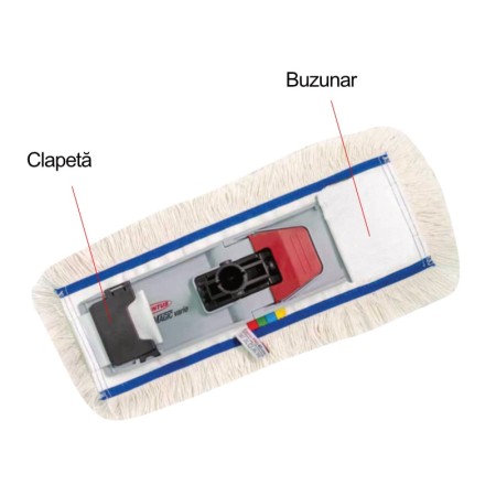 Rezervă mop cu clapetă și buzunar Clasic PRO Rezervă mop cu clapetă și buzunar Clasic PRO