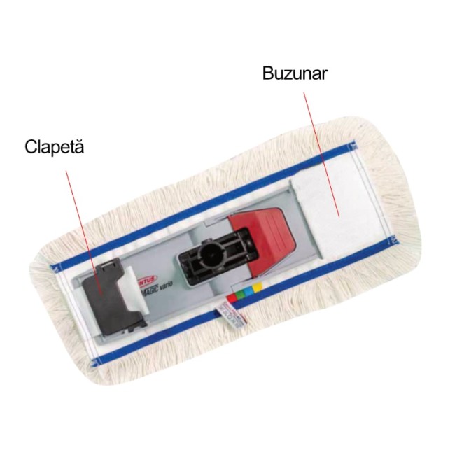 Rezervă mop cu clapetă și buzunar Clasic PRO