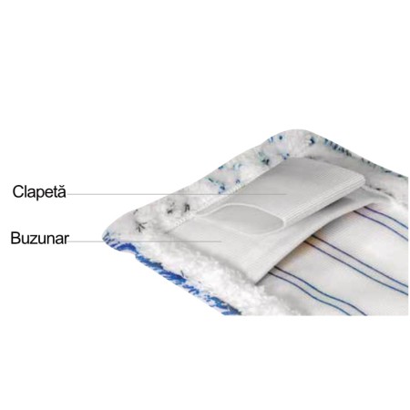 Rezervă mop cu clapetă și buzunar Premium PRO Rezervă mop cu clapetă și buzunar Premium PRO